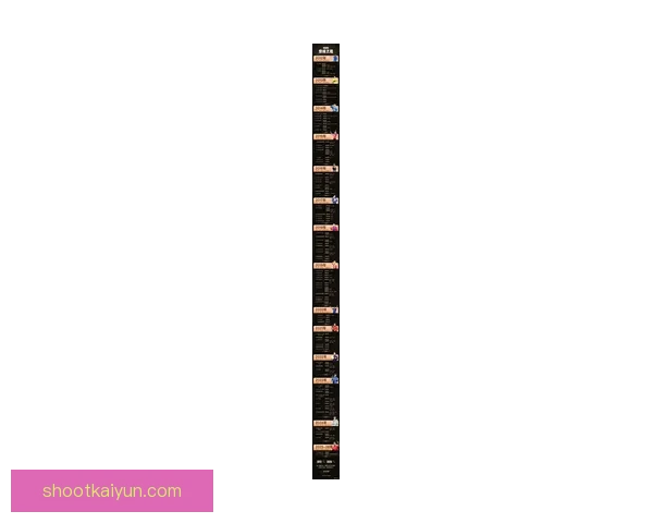 最新世界杯冠军揭晓，球队奋勇争先再创历史佳绩，表现亮眼。